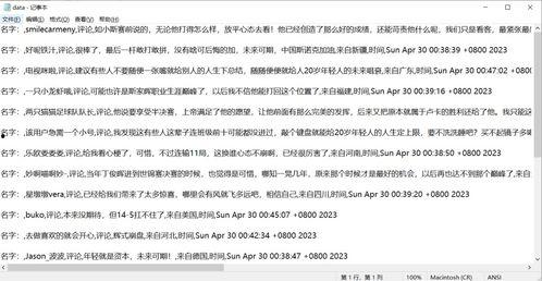 林书吃瓜评论,揭秘娱乐圈幕后真相